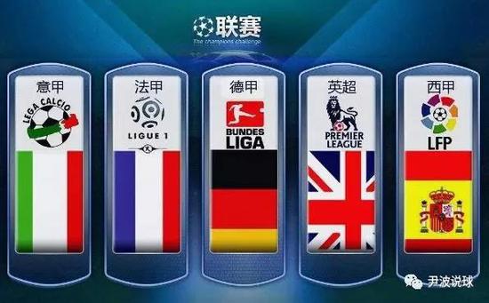 赛季竞争中